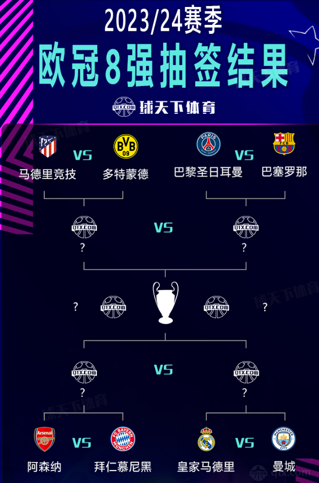 部分还