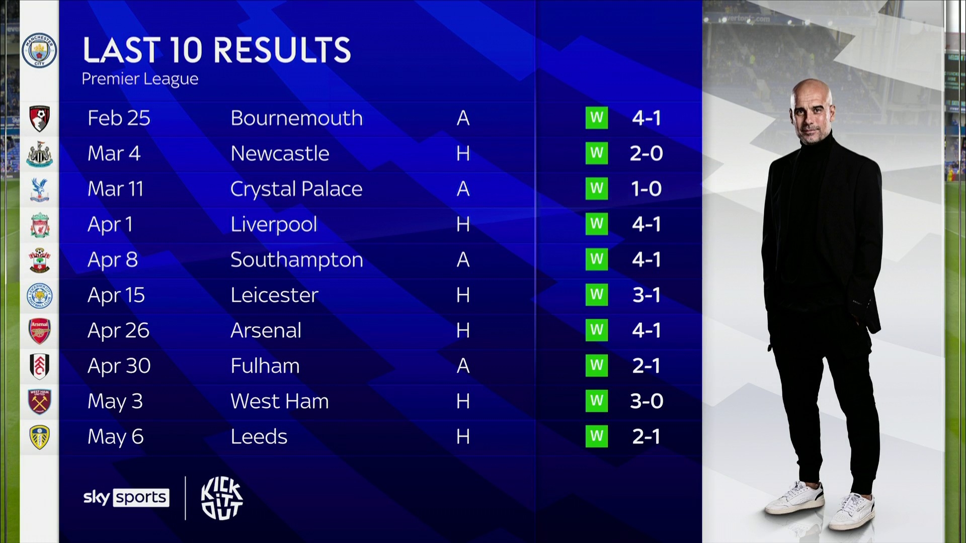 队对抗对手 队对抗对手